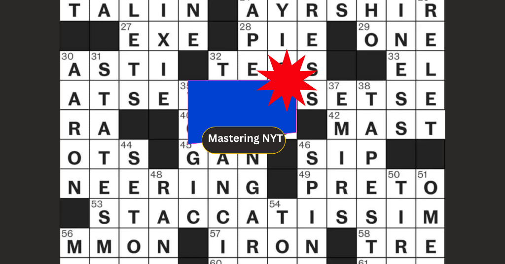 Mastering NYT: Essential Four-Digit Memorization Guide